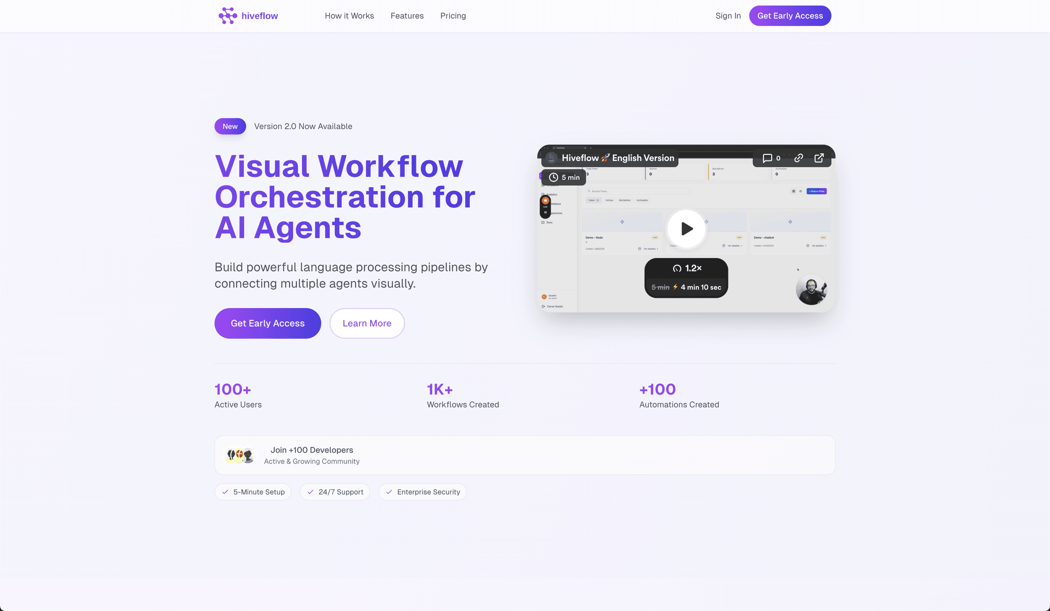 Hiveflow - Plataforma de orquestación visual de flujos de trabajo para agentes de IA | Proyecto de Inteligencia Artificial por JohnOlven